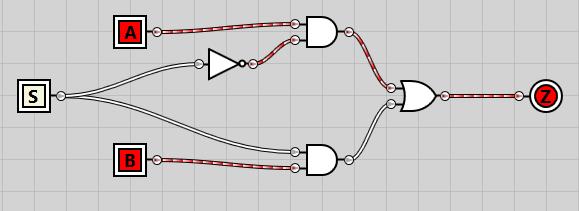 A and B input enable, S disabled